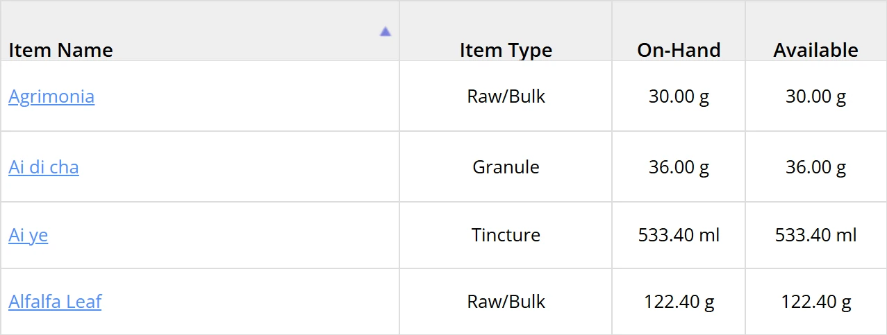 Inventory Levels: six herbs across raw bulk, granule, tincture and granule premix, each with its own quantity and unit
